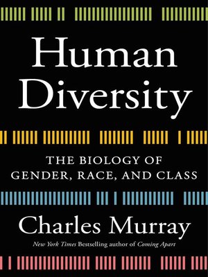 cover image of Human Diversity